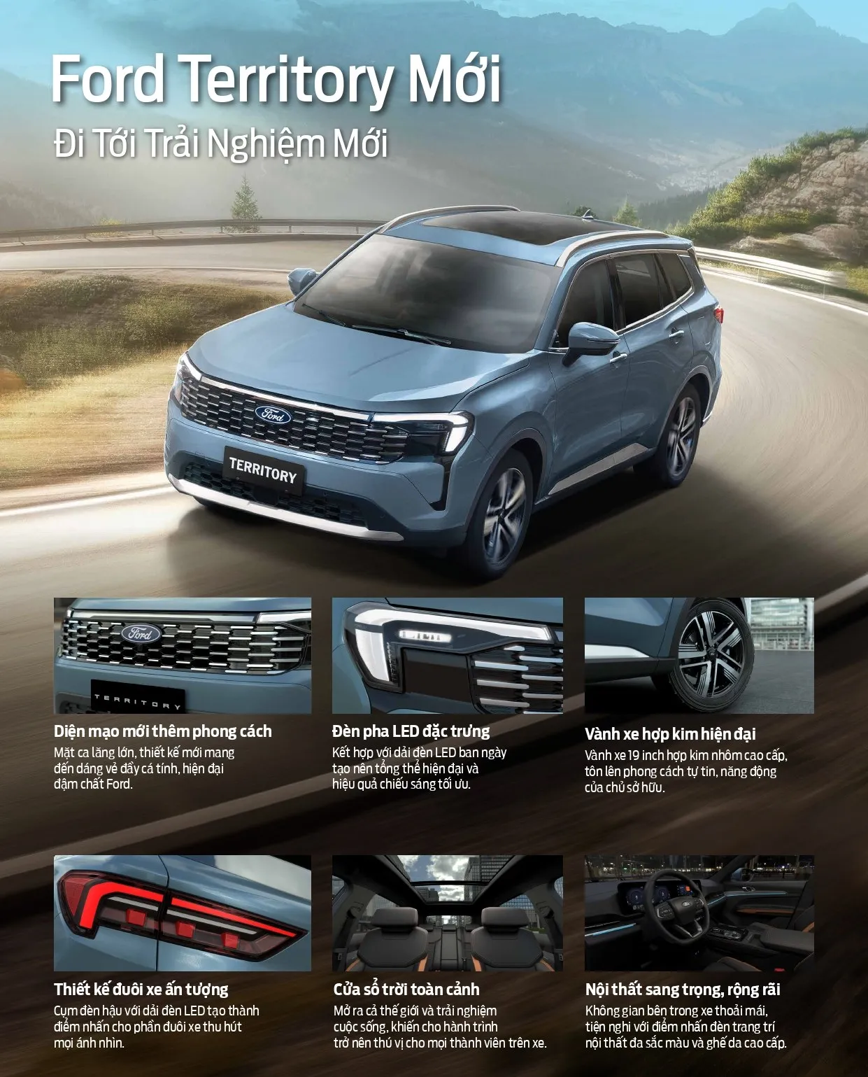 Ford Territory 15 Ford Territory vinhxd comvterritory 2025 Ford Territory